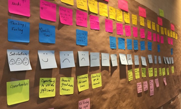 Service design: dare significato ai dati